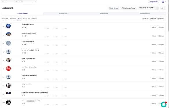 jaki_rakinngliczbawypow_0806_2